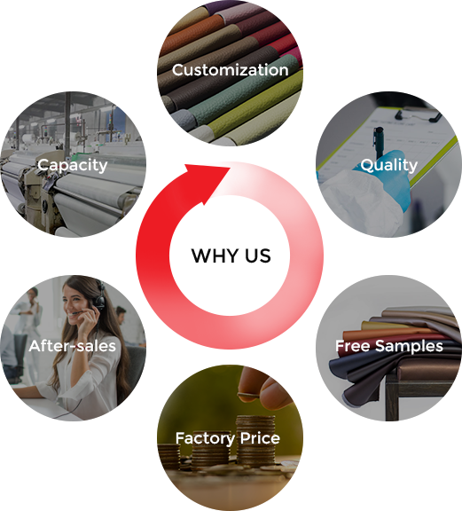 Jiangyin Jiangdong Plastic Co. , Ltd.